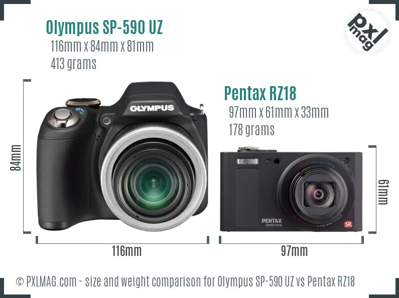 Olympus SP-590 UZ vs Pentax RZ18 size comparison