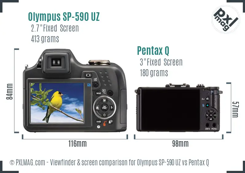 Olympus SP-590 UZ vs Pentax Q Screen and Viewfinder comparison