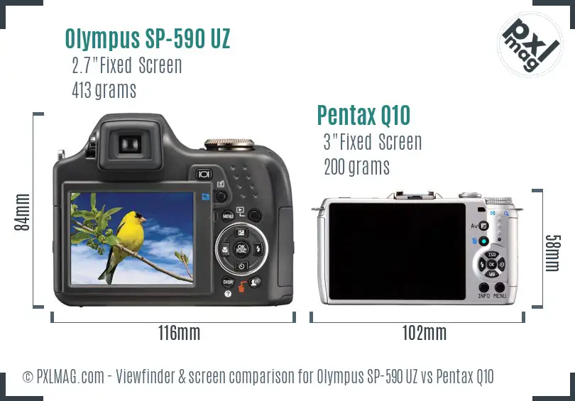 Olympus SP-590 UZ vs Pentax Q10 Screen and Viewfinder comparison