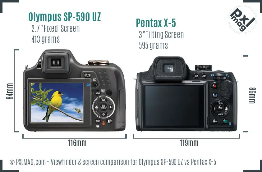 LCD screen and interface comparison