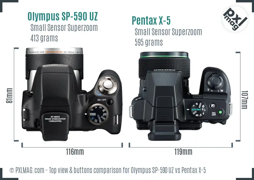 Top view design and control layout comparison