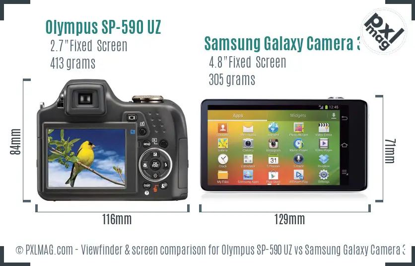 Olympus SP-590 UZ vs Samsung Galaxy Camera 3G Screen and Viewfinder comparison