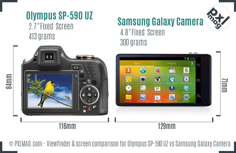 Olympus SP-590 UZ vs Samsung Galaxy Camera Screen and Viewfinder comparison