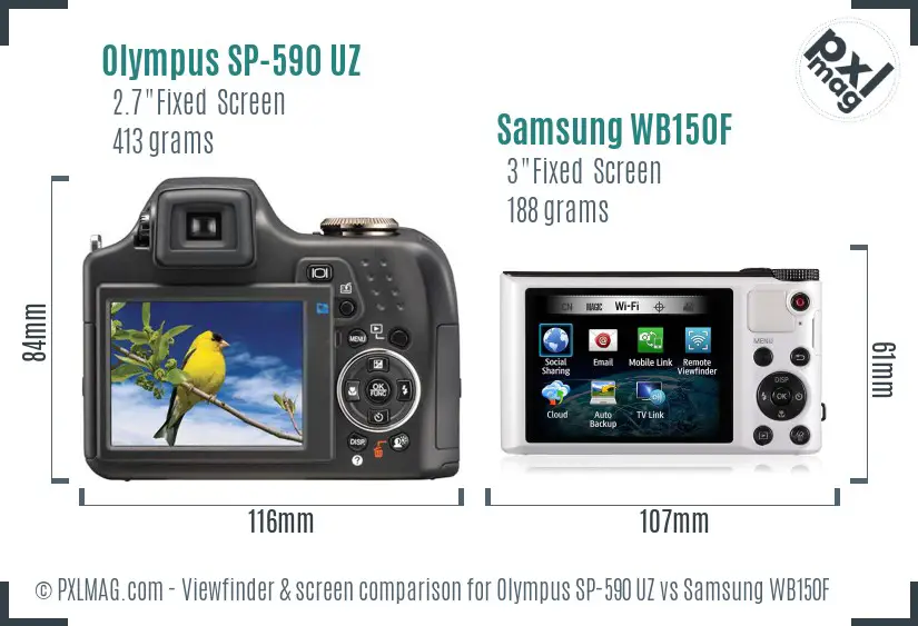 Olympus SP-590 UZ vs Samsung WB150F Screen and Viewfinder comparison