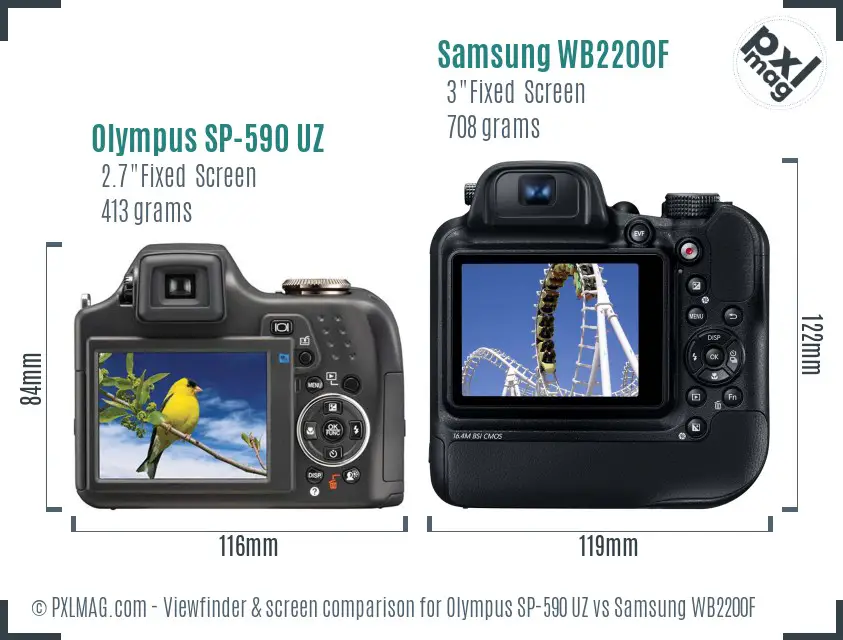 Olympus SP-590 UZ vs Samsung WB2200F Screen and Viewfinder comparison