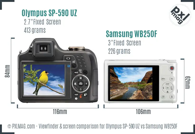 Olympus SP-590 UZ vs Samsung WB250F Screen and Viewfinder comparison