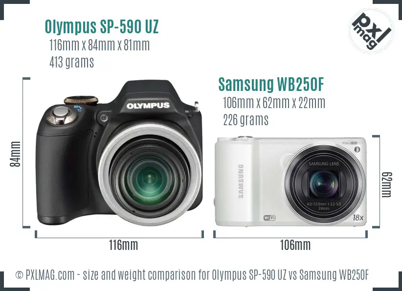 Olympus SP-590 UZ vs Samsung WB250F size comparison