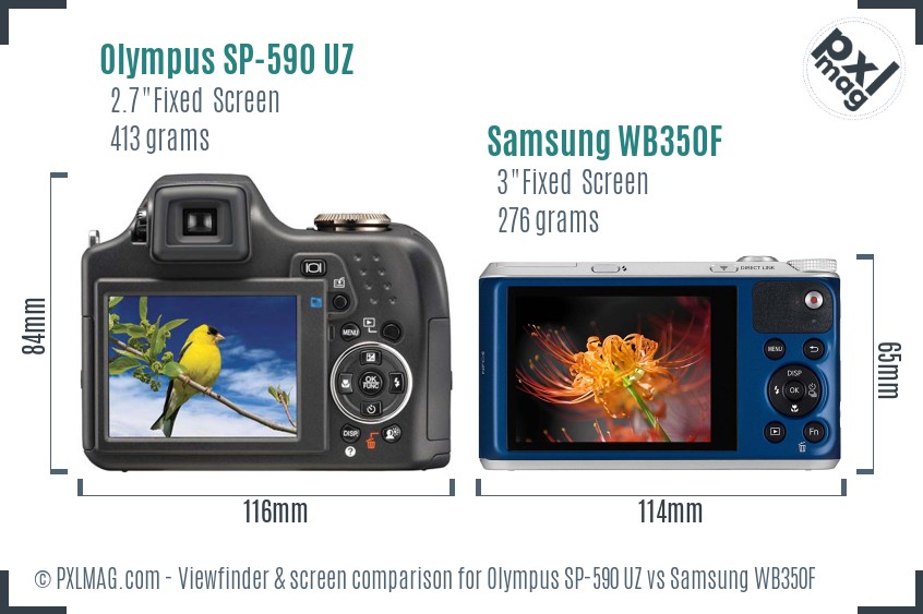 Olympus SP-590 UZ vs Samsung WB350F Screen and Viewfinder comparison