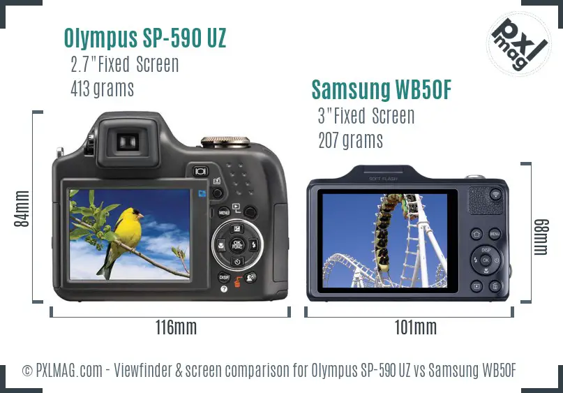 Olympus SP-590 UZ vs Samsung WB50F Screen and Viewfinder comparison