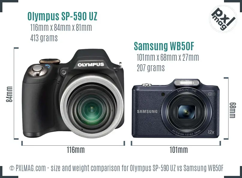Olympus SP-590 UZ vs Samsung WB50F size comparison