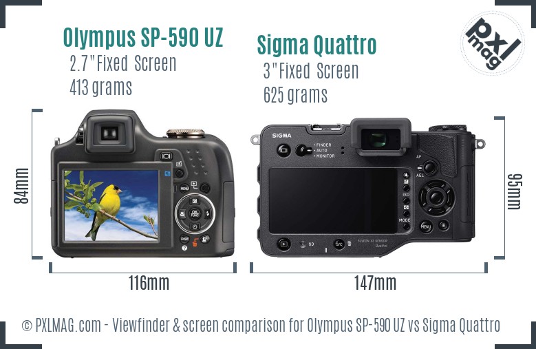Olympus SP-590 UZ vs Sigma Quattro Screen and Viewfinder comparison