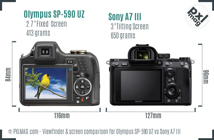 Olympus SP-590 UZ vs Sony A7 III Screen and Viewfinder comparison Olympus SP-590 UZ vs Sony A7 III Screen and Viewfinder comparison