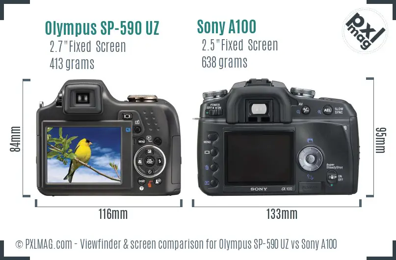 Olympus SP-590 UZ vs Sony A100 Screen and Viewfinder comparison