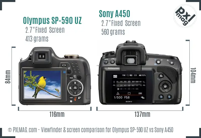 Olympus SP-590 UZ vs Sony A450 Screen and Viewfinder comparison