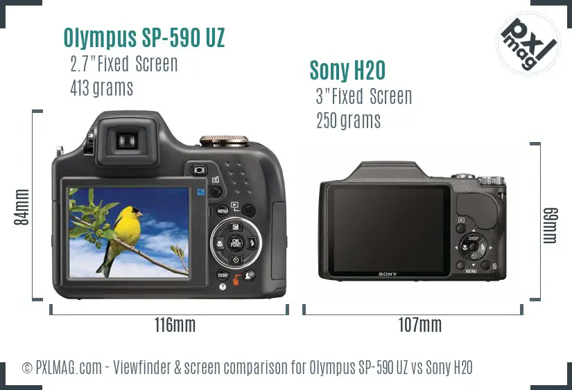 Olympus SP-590 UZ vs Sony H20 Screen and Viewfinder comparison