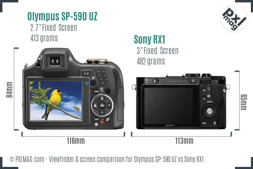 Olympus SP-590 UZ vs Sony RX1 Screen and Viewfinder comparison Olympus SP-590 UZ vs Sony RX1 Screen and Viewfinder comparison