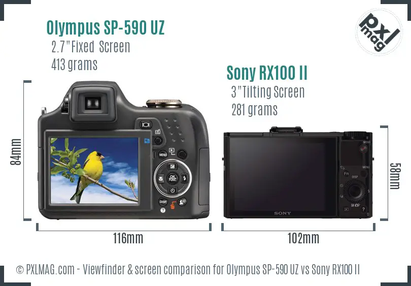 Olympus SP-590 UZ vs Sony RX100 II Screen and Viewfinder comparison