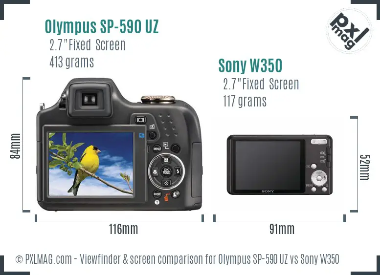 Olympus SP-590 UZ vs Sony W350 Screen and Viewfinder comparison