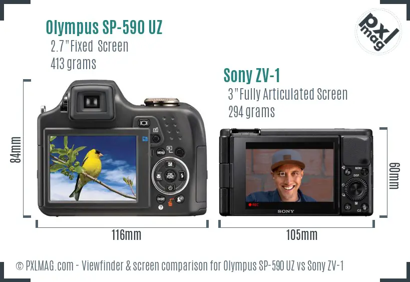 Olympus SP-590 UZ vs Sony ZV-1 Screen and Viewfinder comparison