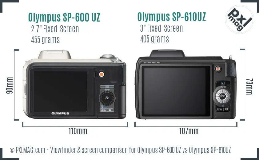 Olympus SP-600 UZ vs Olympus SP-610UZ Screen and Viewfinder comparison