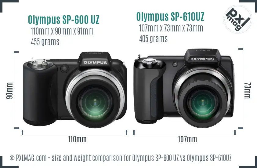 Olympus SP-600 UZ vs Olympus SP-610UZ size comparison