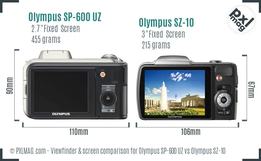 Olympus SP-600 UZ vs Olympus SZ-10 Screen and Viewfinder comparison