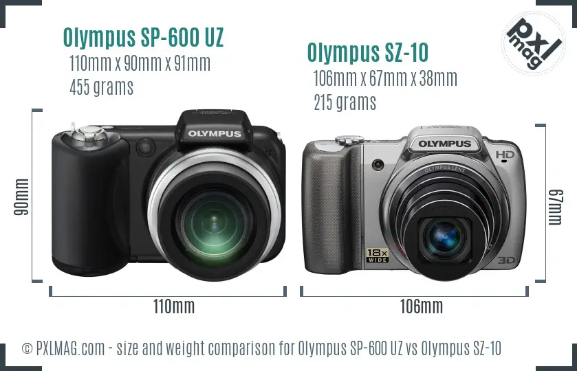 Olympus SP-600 UZ vs Olympus SZ-10 size comparison
