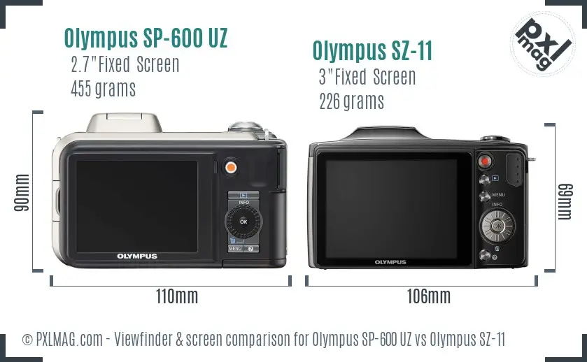 Olympus SP-600 UZ vs Olympus SZ-11 Screen and Viewfinder comparison