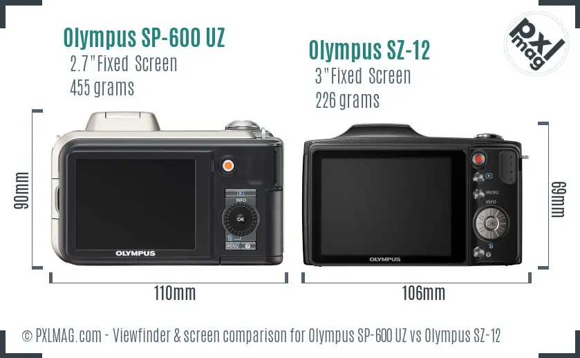 Olympus SP-600 UZ vs Olympus SZ-12 Screen and Viewfinder comparison