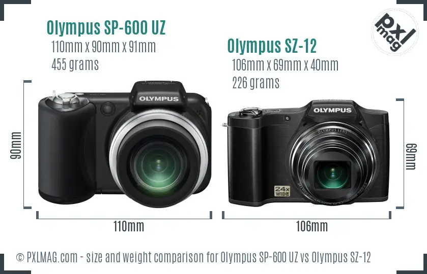 Olympus SP-600 UZ vs Olympus SZ-12 size comparison
