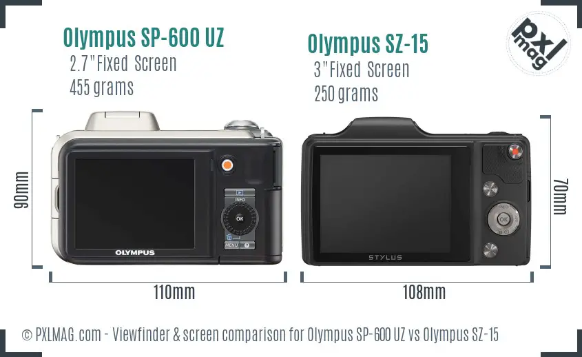 Olympus SP-600 UZ vs Olympus SZ-15 Screen and Viewfinder comparison