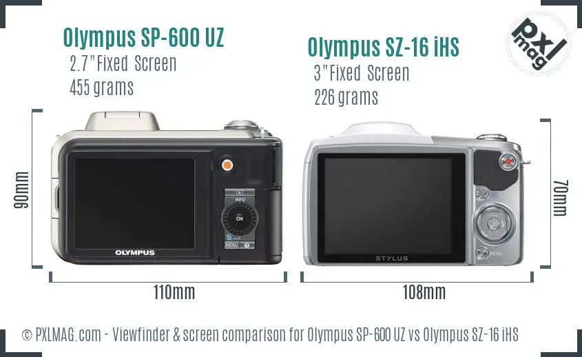 Olympus SP-600 UZ vs Olympus SZ-16 iHS Screen and Viewfinder comparison