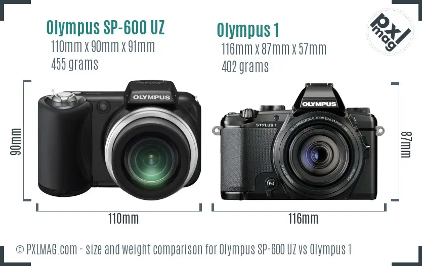 Olympus SP-600 UZ vs Olympus 1 size comparison