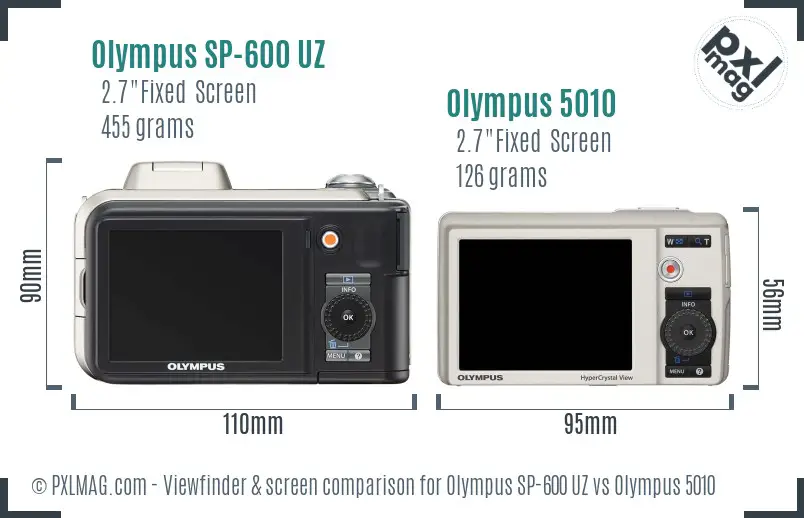 Olympus SP-600 UZ vs Olympus 5010 Screen and Viewfinder comparison