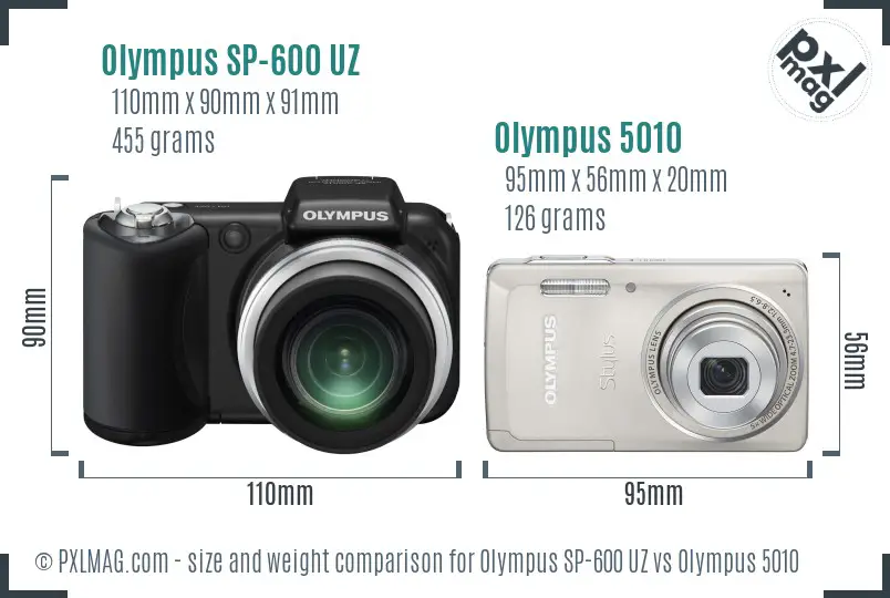 Olympus SP-600 UZ vs Olympus 5010 size comparison