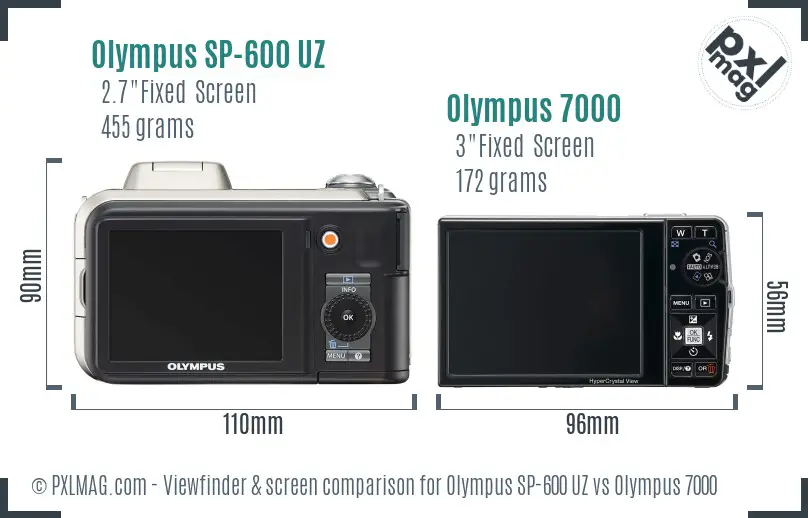 Olympus SP-600 UZ vs Olympus 7000 Screen and Viewfinder comparison