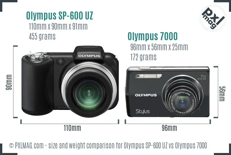 Olympus SP-600 UZ vs Olympus 7000 size comparison