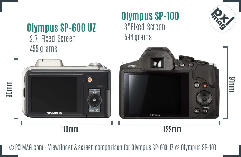 Olympus SP-600 UZ vs Olympus SP-100 Screen and Viewfinder comparison