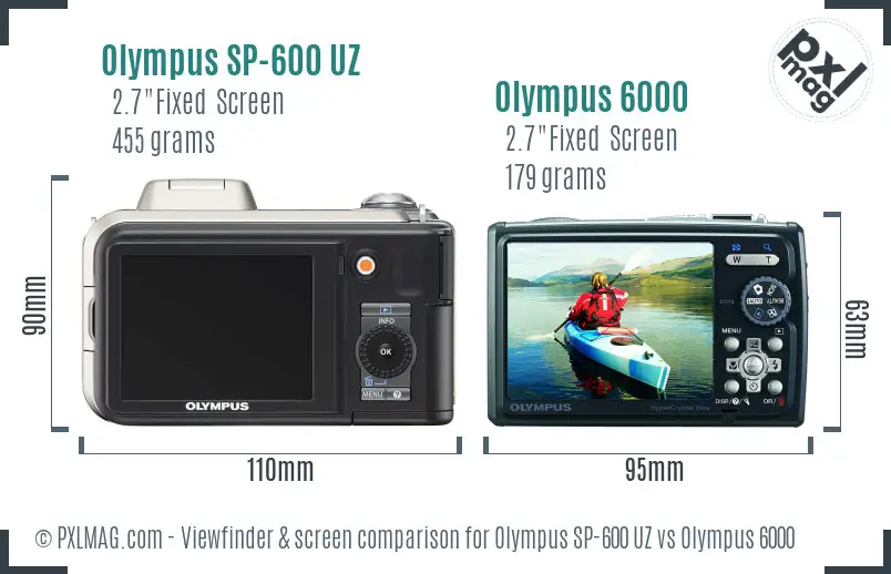 Olympus SP-600 UZ vs Olympus 6000 Screen and Viewfinder comparison