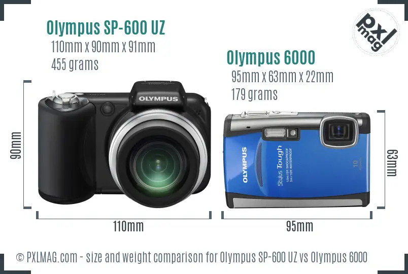 Olympus SP-600 UZ vs Olympus 6000 size comparison