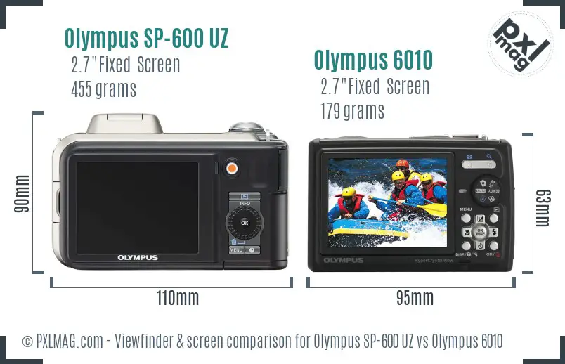 Olympus SP-600 UZ vs Olympus 6010 Screen and Viewfinder comparison