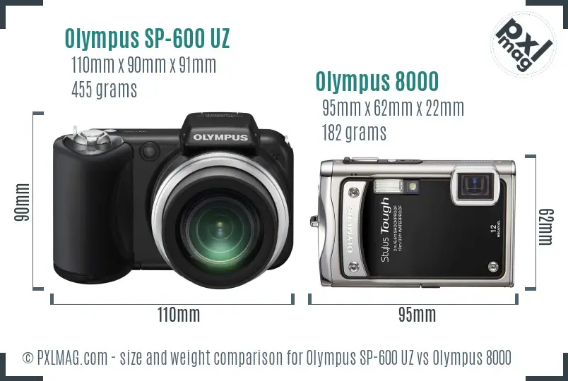 Olympus SP-600 UZ vs Olympus 8000 size comparison