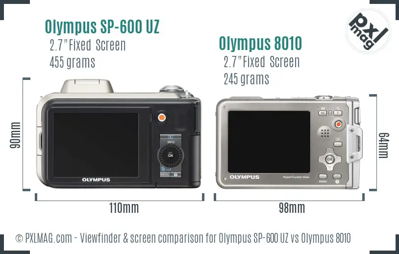 Olympus SP-600 UZ vs Olympus 8010 Screen and Viewfinder comparison