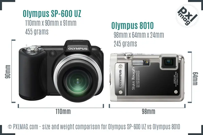 Olympus SP-600 UZ vs Olympus 8010 size comparison