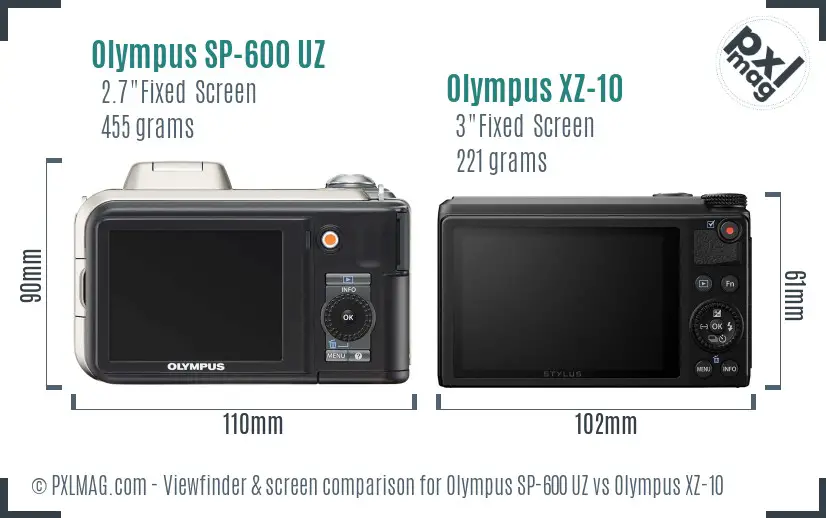 Olympus SP-600 UZ vs Olympus XZ-10 Screen and Viewfinder comparison
