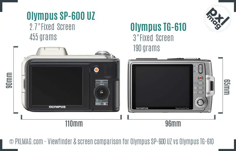 Olympus SP-600 UZ vs Olympus TG-610 Screen and Viewfinder comparison