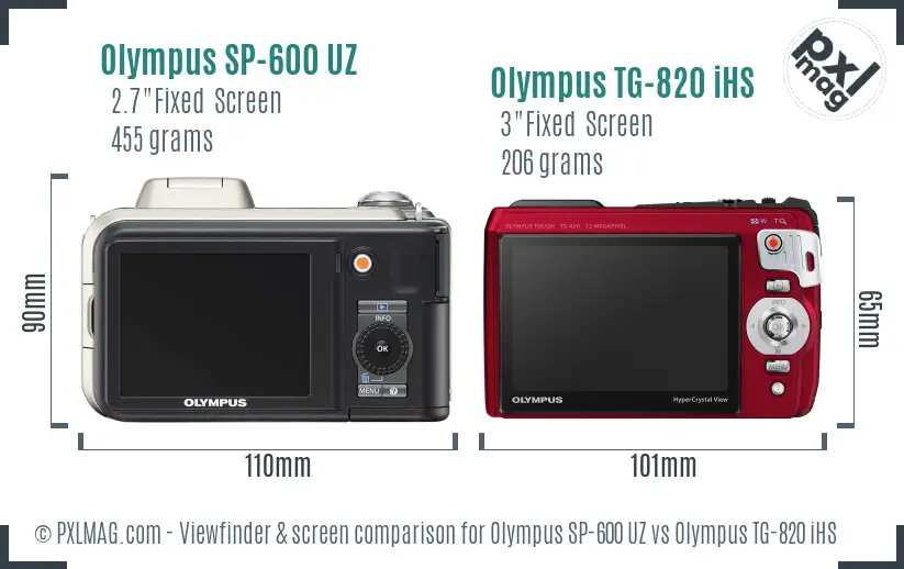 Olympus SP-600 UZ vs Olympus TG-820 iHS Screen and Viewfinder comparison