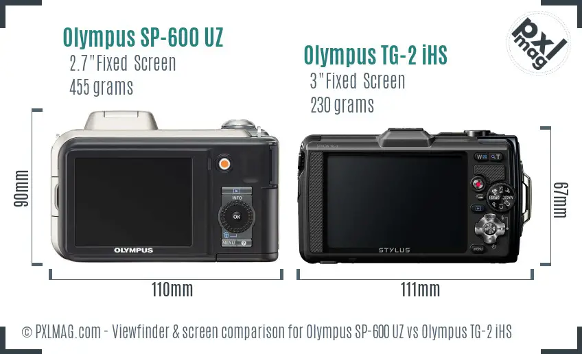 Olympus SP-600 UZ vs Olympus TG-2 iHS Screen and Viewfinder comparison