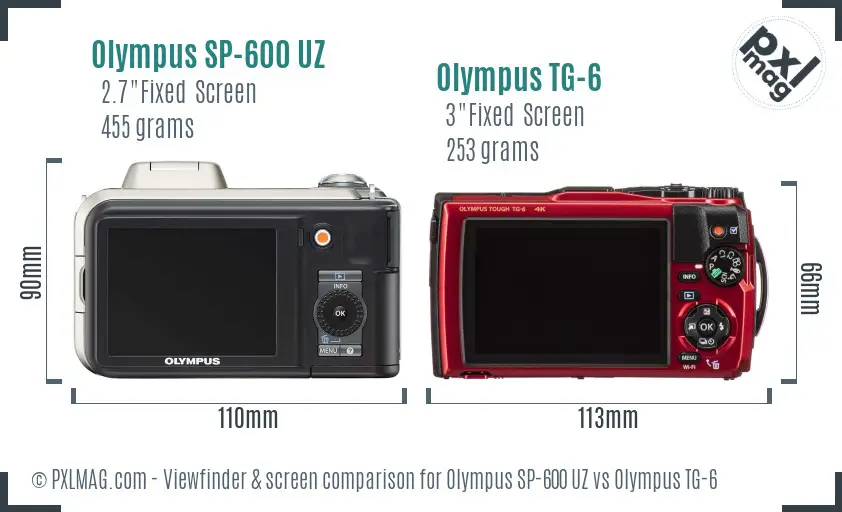 Olympus SP-600 UZ vs Olympus TG-6 Screen and Viewfinder comparison