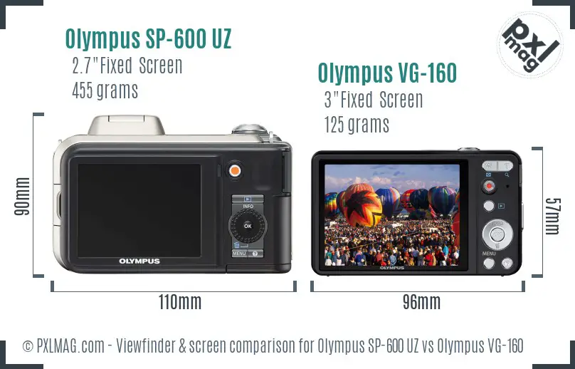 Olympus SP-600 UZ vs Olympus VG-160 Screen and Viewfinder comparison